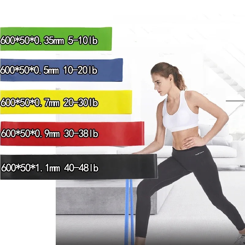 Bandes de résistance en caoutc - Crossfit Workout Gear avis et prix