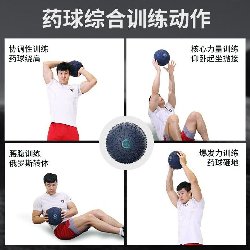 Balle murale souple non-élasti - Crossfit Workout Gear avis et prix