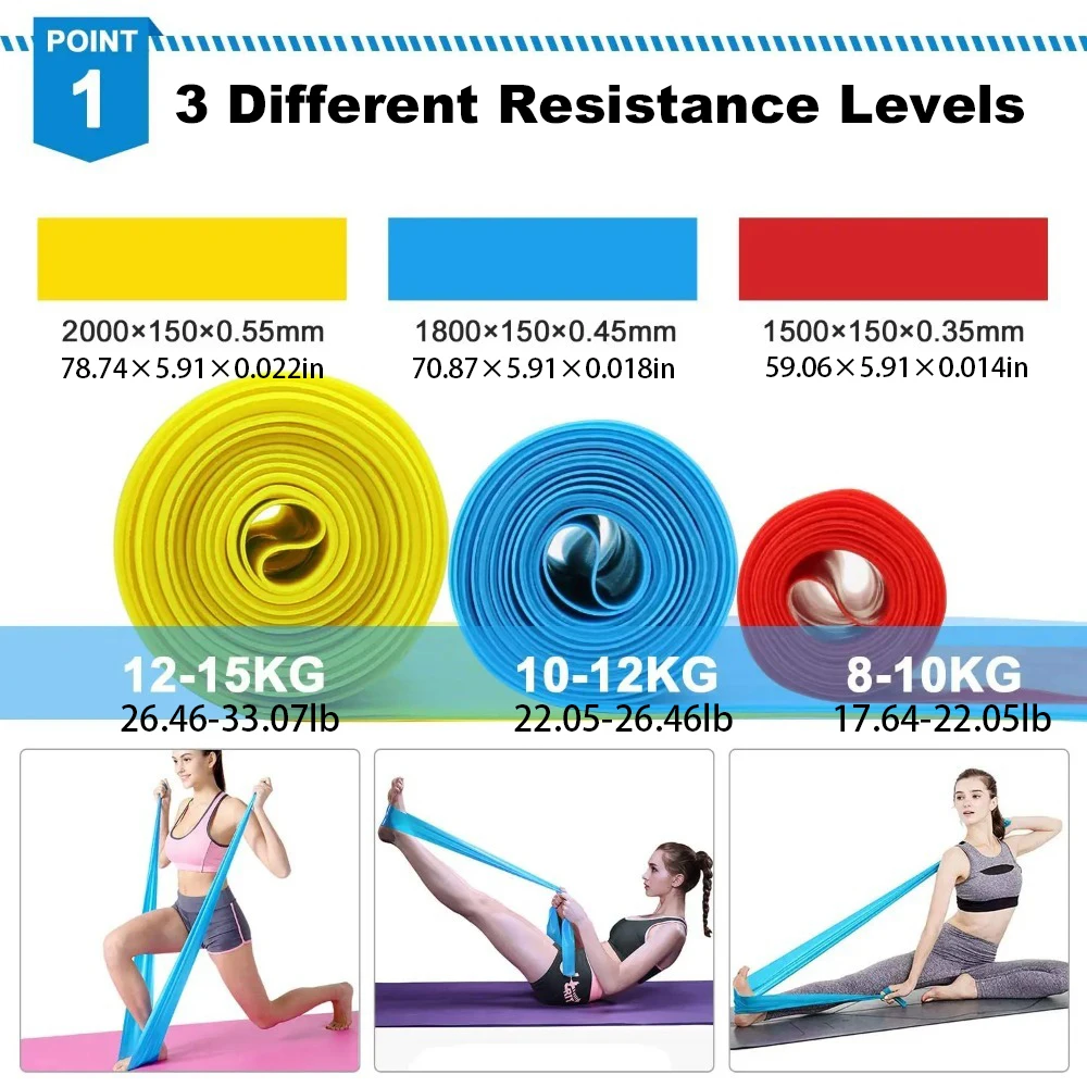 4 pièces/ensemble bandes élast - Crossfit Workout Gear avis et prix